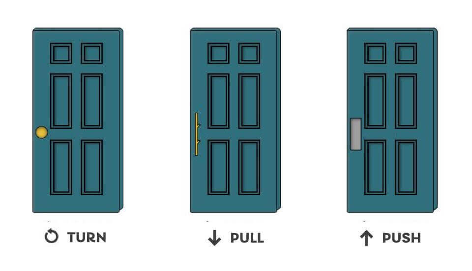affordances in door handle design
