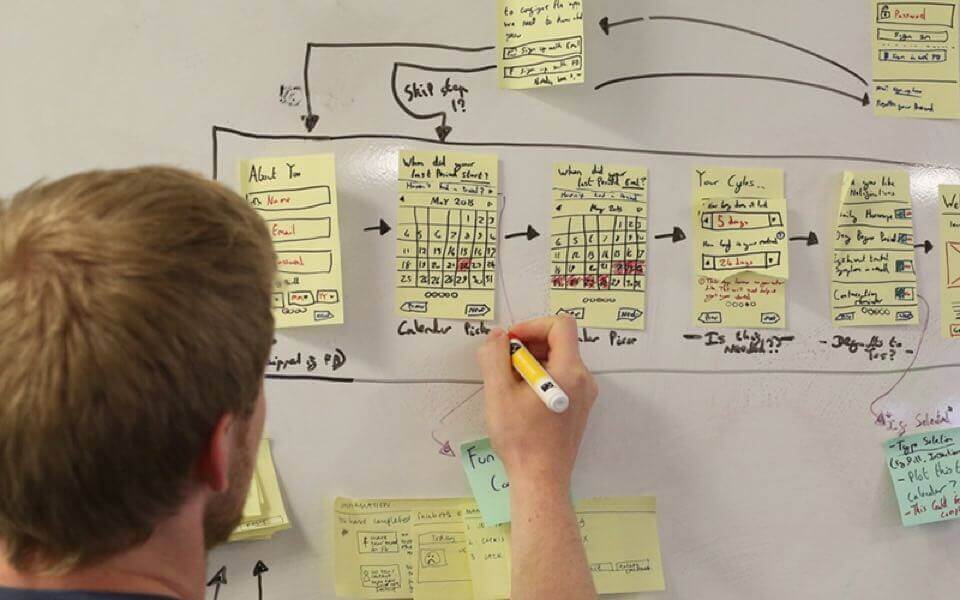 Sketching and planning user flows